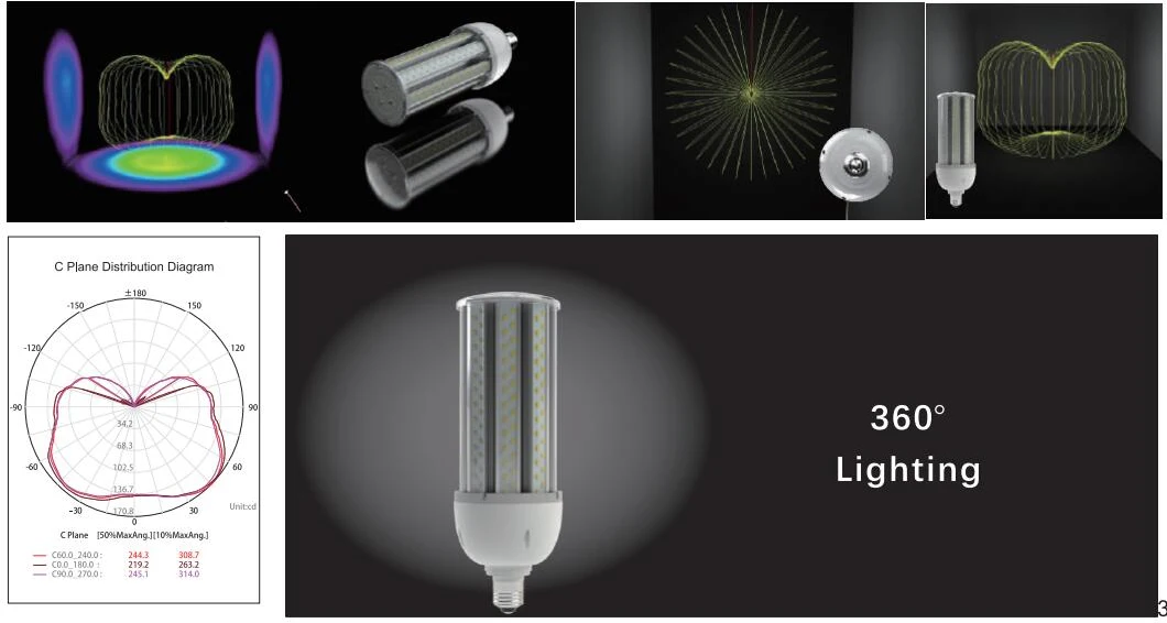 Energy Saving Bulb Light 360 Degree E40 80W LED Corn Lamp