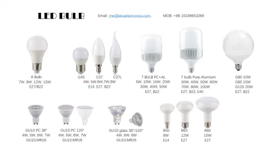 LED-Glühbirne E27/E40 80W ED Hochleistungsbirne IP65
